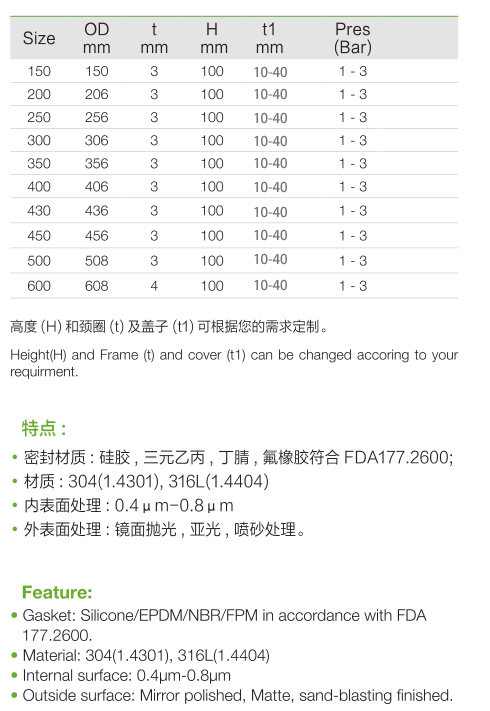 玻璃人孔