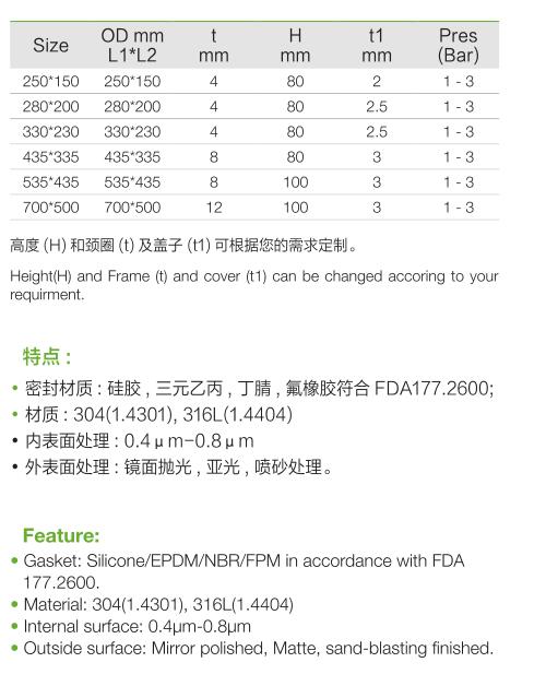卫生级不锈钢方形手孔
