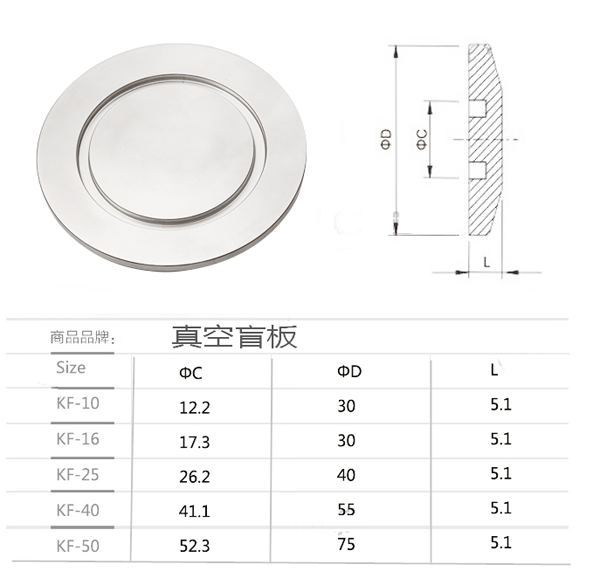 KF真空盲盖，KF真空闷盖，KF真空堵盖