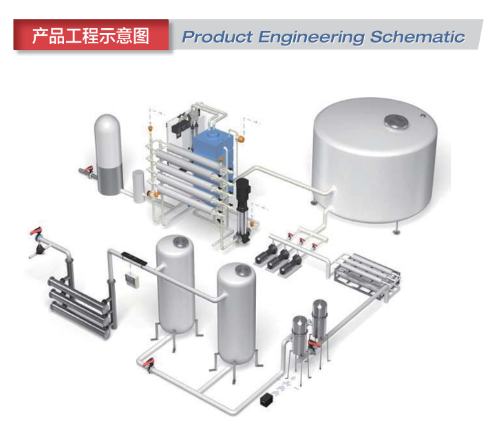 双联过滤器，304不锈钢双联过滤器